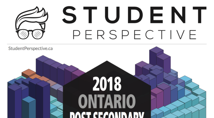 Student Perspective Globe and Mail